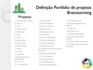 Projetos:
Definição Portfólio de projetosDefinição Portfólio de projetos
BrainstormingBrainstorming
1- De Volta Para o Futuro
2- Fast Jus
3- Unir
4- Liga da Justiça
5- REProteção
6- Viver
7- Futuro
8- Rede Global
9- Lisarb Unida
10- Novo Mundo
11- Saber
12- Inovar
13- Labirinto
14- QI Gestão Para o
Conhecimento
15- Pró-acesso
16- Corrupção Zero
17- Lisarb Limpa
18- Projeto Cidadão
19- Lisarb no Mundo
20- Mãos Limpas
21- Educação Global
22- Sem Fome
23- Projeto Capacitação
24- Projeto Maturidade
25- Projeto Viabilidade
26- Justiça Implacável
27- Aliança Reformadora Quebra
Burocracia
28- Projeto Metodologia
29- Projeto funções
30- Senso Avaliativo
31- Satisfação Máxima
32- Projeto Informação
33- Campanha Lisarb
34- Responsabilidade Social
Integral
35- Valorizar
36- Projeto Viveu
37- Projeto Padronização
38- Projeto “On the Job
Traning”
39- Projeto Lições Aprendidas
40- Política Participativa Ética e
Renovação
 