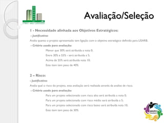 Avaliação/SeleçãoAvaliação/Seleção
1 - Necessidade alinhada aos Objetivos Estratégicos:
- Justificativa:
Avalia quanto o projeto apresentado tem ligação com o objetivo estratégico definido para LISARB.
- Critério usado para avaliação:
Menor que 30% será atribuída a nota 0;
Entre 30% e 55% - será atribuída a 5;
Acima de 55% será atribuída nota 10;
Este item tem peso de 40%
2 – Risco:
- Justificativa:
Avalia qual o risco do projeto, esta avaliação será realizada através da analise de risco.
- Critério usado para avaliação:
Para um projeto selecionado com risco alto será atribuída a nota 0;
Para um projeto selecionado com risco médio será atribuída a 5;
Para um projeto selecionado com risco baixo será atribuída nota 10;
Este item tem peso de 30%
 