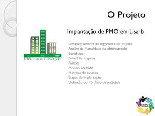 Implantação de PMO em Lisarb
O ProjetoO Projeto
Desenvolvimento de logomarca do projeto
Análise da Maturidade da administração
Benefícios
Nível Hierárquico
Função
Modelo adotado
Métricas de sucesso
Etapas de implantação
Definição do Portfólio de projetos
 