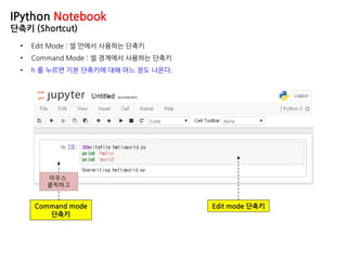 IPython Notebook
단축키 (Shortcut)
• Edit Mode : 셀 안에서 사용하는 단축키
• Command Mode : 셀 경계에서 사용하는 단축키
• h 를 누르면 기본 단축키에 대해 어느 정도 나온다.
Edit mode 단축키Command mode
단축키
마우스
클릭하고
 