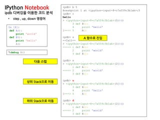 IPython Notebook
ipdb 디버깅을 이용한 코드 분석
• step , up, down 명령어
In [8]:
def A():
print 'world'
def B():
print 'hello'
A()
ipdb> b 5
Breakpoint 1 at <ipython-input-8-c7a559c3b1ab>:5
ipdb> c
hello
> <ipython-input-8-c7a559c3b1ab>(5)B()
3 def B():
4 print 'hello'
1---> 5 A()
ipdb> s
--Call--
> <ipython-input-8-c7a559c3b1ab>(1)A()
----> 1 def A():
2 print 'world'
3 def B():
ipdb> s
> <ipython-input-8-c7a559c3b1ab>(2)A()
1 def A():
----> 2 print 'world'
3 def B():
ipdb> u
> <ipython-input-8-c7a559c3b1ab>(5)B()
3 def B():
4 print 'hello'
1---> 5 A()
ipdb> d
> <ipython-input-8-c7a559c3b1ab>(2)A()
1 def A():
----> 2 print 'world'
3 def B():
A 함수로 진입
상위 Stack으로 이동
하위 Stack으로 이동
다음 스텝
%debug B()
 