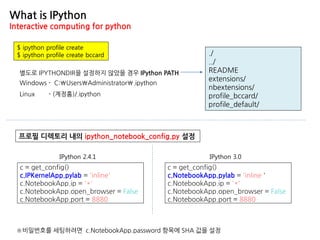What is IPython
Interactive computing for python
c = get_config()
c.IPKernelApp.pylab = 'inline'
c.NotebookApp.ip = '*'
c.NotebookApp.open_browser = False
c.NotebookApp.port = 8880
프로필 디렉토리 내의 ipython_notebook_config.py 설정
$ ipython profile create
$ ipython profile create bccard
IPython 2.4.1
별도로 IPYTHONDIR을 설정하지 않았을 경우 IPython PATH
Windows - C:UsersAdministrator.ipython
Linux - (계정홈)/.ipython
./
../
README
extensions/
nbextensions/
profile_bccard/
profile_default/
c = get_config()
c.NotebookApp.pylab = 'inline '
c.NotebookApp.ip = '*'
c.NotebookApp.open_browser = False
c.NotebookApp.port = 8880
IPython 3.0
※비밀번호를 세팅하려면 c.NotebookApp.password 항목에 SHA 값을 설정
 