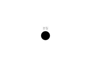 UX ??? ? ?????B
1. UX ??? ??? ALL ???
??? ?? ?? ????? ??? ?? ?? ??? ??? ? ?? ??.
Ethnography Eye tracking
IDI/FGI/Gang SD?
???? Journey map
??? ??? Lean UX
?? ??? ?? ??? ???
?? ???? ?? ???
?? ??? ?? ??????
??? ??? ?? ????? 3????
?? 3???? ?? ??? ?????
??? ?? ?? ???
? ????? ????
??? ?? ? ???
?? ??? ? ?? ? ?????? ?? ? ??? ???
???? ??? ? ? ???
 