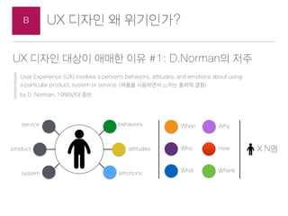 UX ??? ? ?????B
??? ??? ??, UX? ???? ??? ?? ?
?. ?? ??? ??? ???? ???.
 