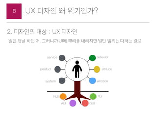 UX ??? ? ?????B
UX ??? ??? ??? ?? #3. ?????
UX ???: ? ???? ??? ? ???? ???
UX
Design
Target
Product
Experience
??
Design
?? ???: ?? ????? ??/???? ?? ?? ???
Target
Product
Experience
 