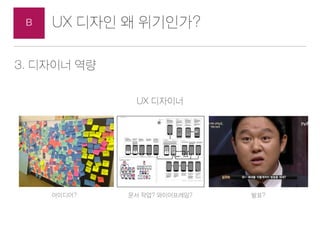 UX ??? ? ?????B
2. ???? ?? : UX ???
?? ?? ?? ?, ???? UI? ??? ???? ?? ??? ??? ??
behavior
attitude
emotion
product
system
service
GUI
PUINUI
AUI
 