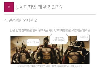 UX ??? ? ?????B
3. ???? ??
?? ??? ?? ??? ?? ???
??? ???? ?? ???? ?? ????
 