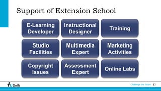 13Challenge the future
Support of Extension School
 