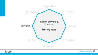17Challenge the future
Supportive
InteractiveInclusive
Diverse Active
Flexible
Authentic
Innovative
learning activities &
content
learning needs
 
