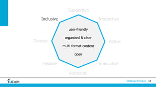 18Challenge the future
Supportive
InteractiveInclusive
Diverse Active
Flexible
Authentic
Innovative
user-friendly
organized & clear
multi format content
open
 