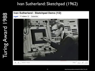 Ivan Sutherland: Sketchpad (1962)TuringAward1988
http://www.youtube.com/watch?v=USyoT_Ha_bA22
 