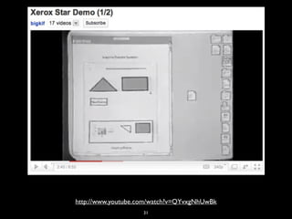 31
http://www.youtube.com/watch?v=QYvxgNhUwBk
 