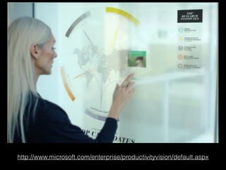 http://www.microsoft.com/enterprise/productivityvision/default.aspx
 