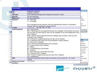 OntleningLid
Van Startdatum ontlening
Tot Totdatum ontlening
Verlengd Of de ontlening verlengd werd (verlengen kan slechts 1 maal)
Barcode FK naar exemplaar
BBNummer FK naar beschrijving
Geslacht ‘M’ = Mannelijk
‘V’ = Vrouwelijk
Om te vermijden dat een persoon uniek kan geïdentificeerd worden is het geslacht
wanneer "Niet van toepassing" omgezet naar ‘M’
Leeftijd 1, 2, 3, 4, 5, …, 59, +60, +65, +70, +80
Lenerscategorie AD = Adolescenten
BAH = Bibliotheek aan huis (gebruikt wanneer een vrijwilliger met de boeken bij iemand
aan huis gaat. De kaart staat op naam van de vrijwilliger én de echte bibgebruiker thuis.)
(niet in dataset)
BOB = Boek op bezoek (gebruikt wanneer vrijwilliger gaat voorlezen, kaart op naam
voorlezer) (niet in dataset)
CB = COB lener (vroegere benaming voor IBL) (niet in dataset)
CO = Collectieve lener (leners die meer exemplaren mogen ontlenen)
DI = Dienst (niet in dataset)
DPE = Personeel dienstbibliotheek (niet in dataset)
EX = Externe leners (niet in dataset)
FI = Filialen
IBL = InterBibliothecair Leenverkeer
KI = Kinderen
KL = Klas (ontlening in de bib door een klas)
PE = Personeel (niet in dataset)
SCH = School (vroegere benaming voor klas) (niet in dataset)
VO = Volwassenen
Wijk Ingevuld met postcode indien aantal inwonenden voor die postcode > 25, anders
“Andere”
Aantal inwonenden
op adres
1, 2, 3, 4, 5+
 