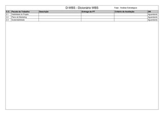 D-WBS - Dicionário WBS Fase : Análise Estratégica
C.C. Pacote de Trabalho Descrição Entrega do PT Critério de Aceitação OK
2.1 Viabilidade do Projeto Aguardando
2.2 Plano de Marketing Aguardando
2.3 Sustentabilidade Aguardando
 