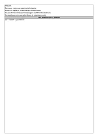 RISCOS
Demanda maior que capacidade instalada;
Atraso da liberação do Alvará de Funcionamento;
Poucos fornecedores contratados para os Alimentos/materiais;
Congestionamento nas redondezas do estabelecimento;
Data, Assinatura do Sponsor
30/11/-0001 - Aguardando
 