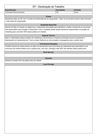 DT - Declaração de Trabalho
Especificação Quantidade Unidade
Treinamento dos funcionarios 100 horas
Prazos
Apresentar palno ao GP com 3 meses de antecendência da inauguração. Todos os funcionários devem estar treinados
1 mês antes da inauguração.
Qualidade Requirida
Deverá ser feito um estudo na região que o restaurante será aberto para identificar a melhor maneira de se comunicar
com esse publico para divulgar o restaurante. Com o resultado desse estudo deverá ser desenvolvido um projeto de
marketing para converter 40% desse publico em clientes.
Suporte Técnico
Após a implantação desses projetos de marketing e treinamentos a empresa contratada deverá acompanhar o
desempenho do restaurante por 1 ano e propor melhoria na comunicação e propaganda para o publico alvo.
Treinamento Desejado
Também deverá ser desenvolvido um plano de treinamento dos funcionários do restaurante para aprenderem a se
comunicar de maneira efetiva com o publico alvo, com isso, conseguir reter 90% dos clientes desse publico alvo.
Nivel Serviço
Garantia
Garantir converter 40% do publico alvo em cliente.
Local Entrega
 
