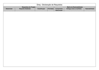 Dreq - Declaração de Requisitos
Requisitos do Projeto Matriz de Rastreabilidade
Stakeholder Requisito Detalhado Classificação Prioridade Componente
Relacionado
Entrega onde se manifesta Rastreabilidade
 