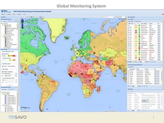 Global Monitoring System
7
 