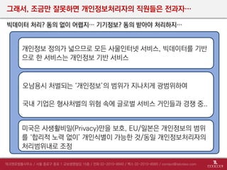그래서, 기업이 조금만 잘못하면 직원들은 전과자가 될 수 있다.
합리적인 노력으로 입수할 수 있는 정보와 결합가능성이 기준
형사법상 ‘죄형법정주의‘ 원칙에 의하면 처벌되는 정보의 범위가
지나치게 모호하므로, 국내 기업은 형사처벌의 위험 속에서 글로
벌 서비스 거인들과 경쟁 중..
개인정보 정의가 넓으므로 모든 사물인터넷 서비스, 빅데이터를
기반으로 한 서비스는 개인정보 기반 서비스
미국은 사생활비밀(Privacy)만을 보호하며, EU/일본은 개인정보
의 범위를 ‘불합리한 노력 없이’ 추가 정보와 결합하여 개인을 식
별가능할 때 개인정보라 정의하여 산업발전과 개인정보보호 조화
 