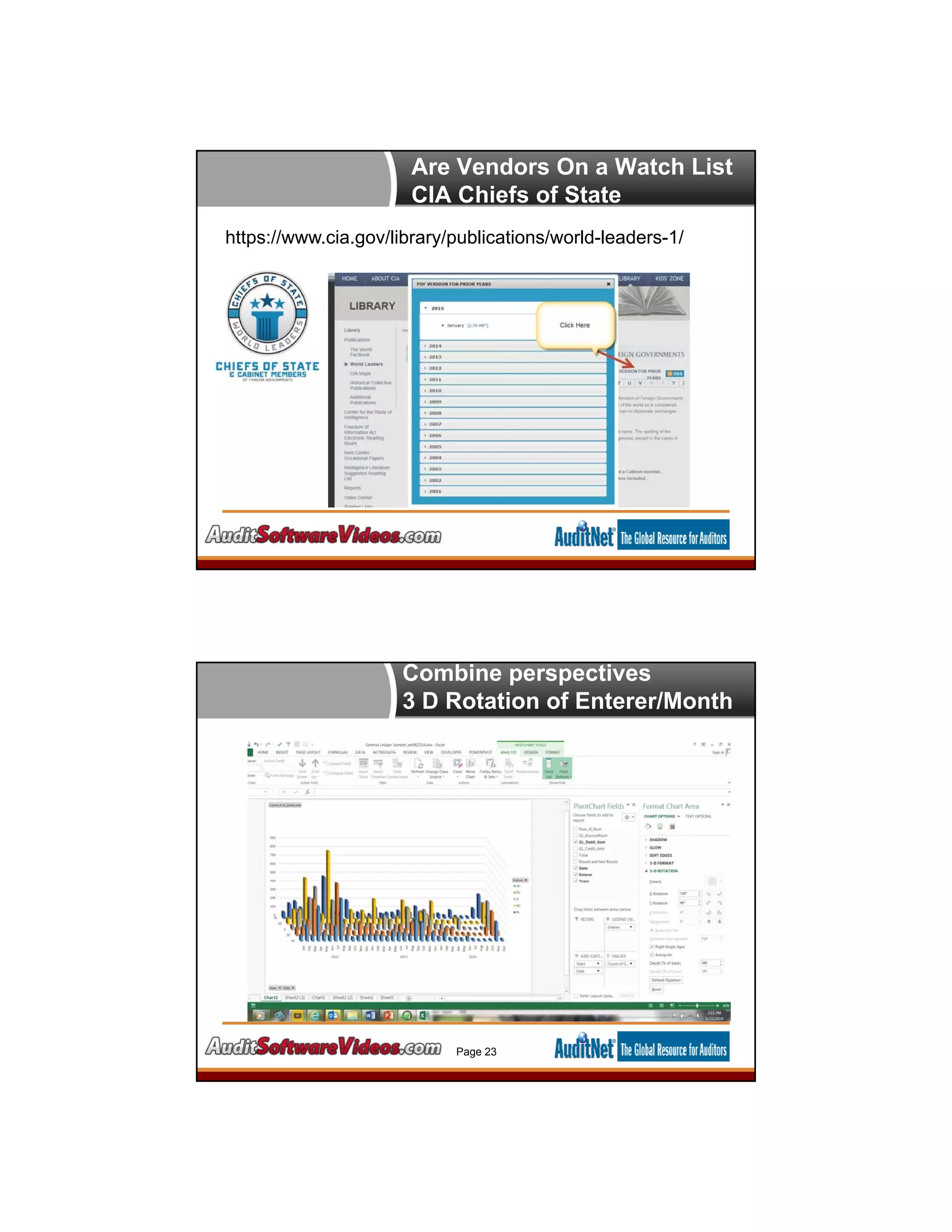 Are Vendors On a Watch List
CIA Chiefs of State
https://www.cia.gov/library/publications/world-leaders-1/
Combine perspectives
3 D Rotation of Enterer/Month
Page 23
 
