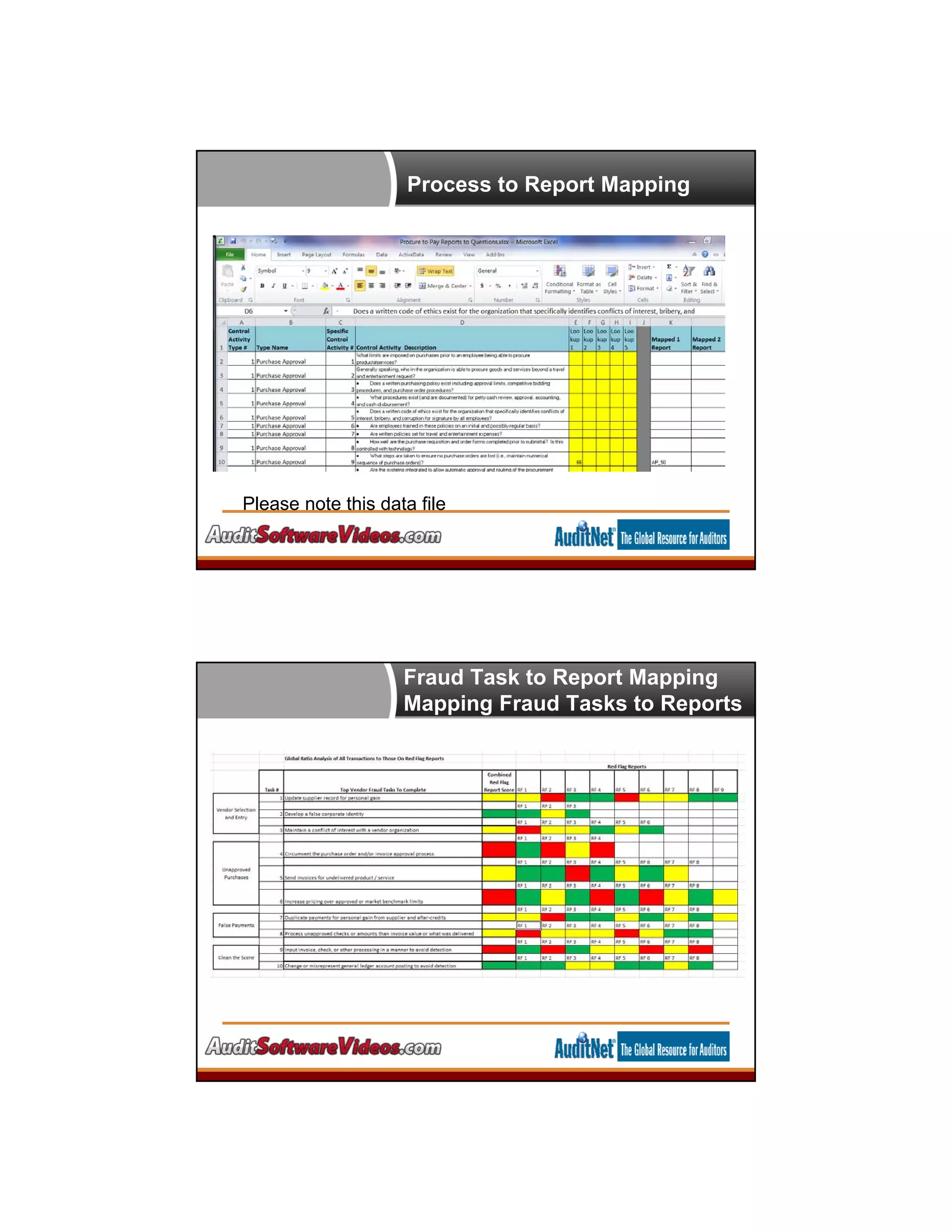 Process to Report Mapping
Please note this data file
Fraud Task to Report Mapping
Mapping Fraud Tasks to Reports
 