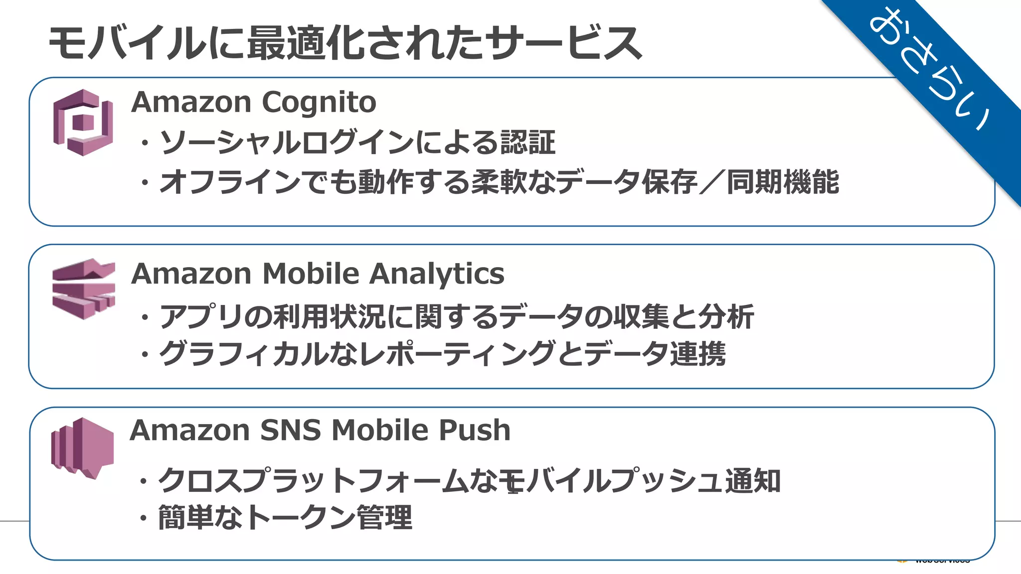 モバイルプッシュ通知とは
1
いいえ はい
キャンペーン情報が届きま
した。メッセージを閲覧し
ますか？
バッジ サウンド メッセージ
 