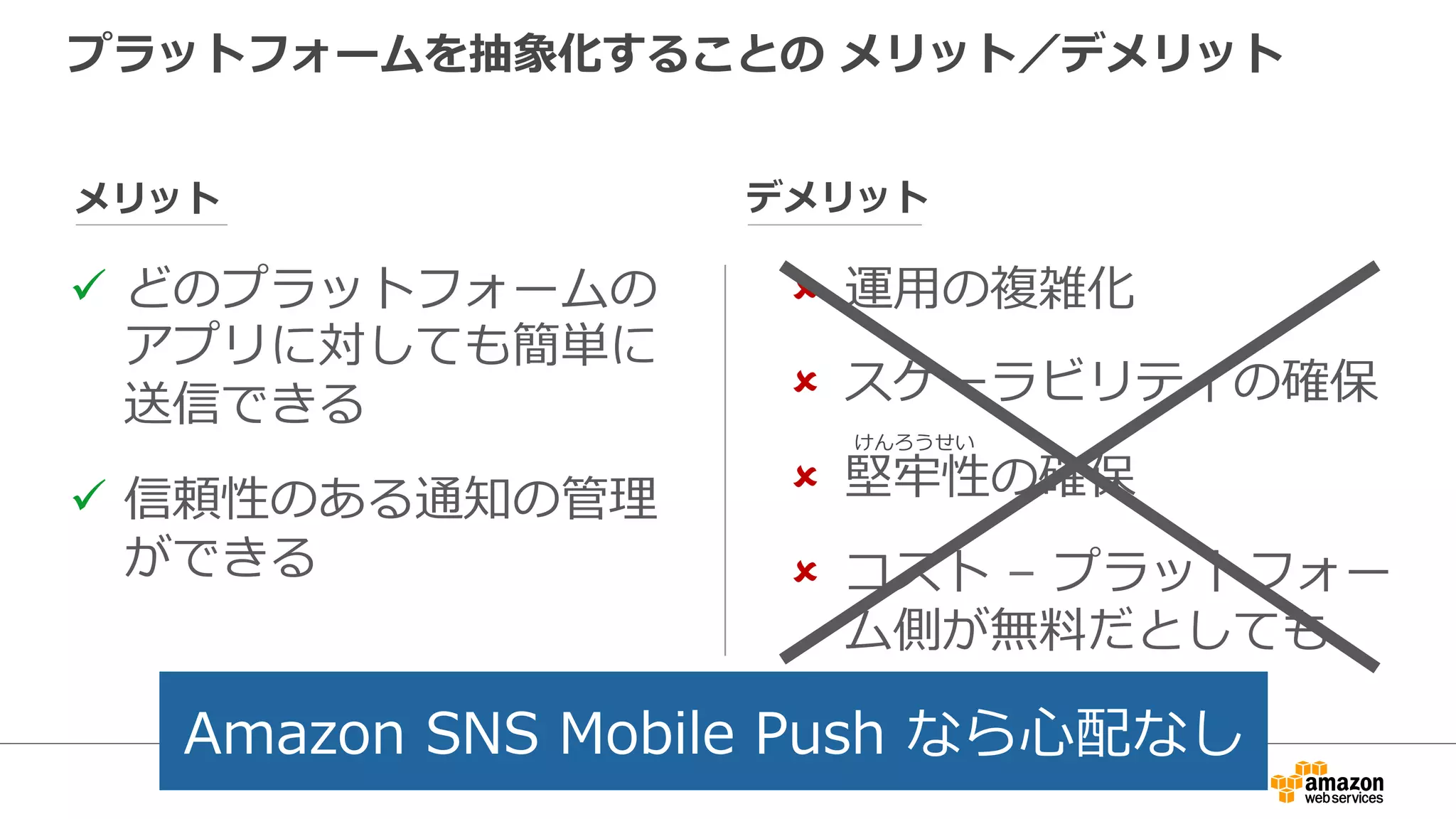 対応しているプラットフォームは以下のとおり
ü  Apple  Push  Notiﬁcation  Service（APNS）
ü  Google  Cloud  Messaging（GCM）
ü  Amazon  Device  Messaging（ADM）
ü  Baidu  Cloud  Push（Baidu）
ü  Microsoft  Push  Notiﬁcation  Service  for  Windows  
Phone（MPNS）:Windows  8  〜～,  Windows  Phone  8.1  〜～
ü  Windows  Push  Notiﬁcation  Services（WNS）:Windows  
Phone  7  〜～
 