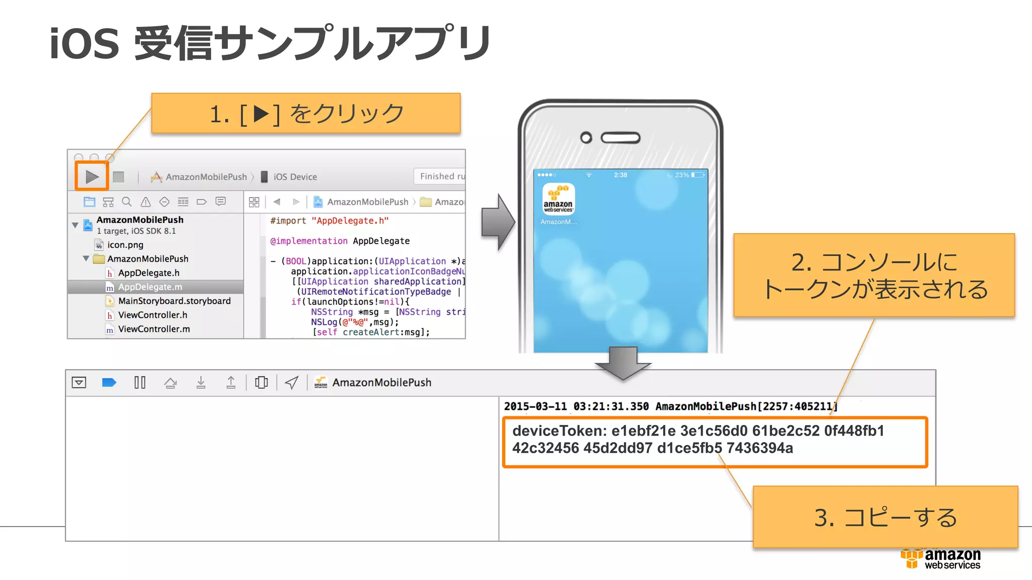 アプリケーションを作成
1.  [Application  Name]  を⼊入⼒力力
2.  [Push  Platform]  は  [APNS_̲SANDBOX]  を選択
3.  [Browse]  をクリックして  [証明書]  を選択
4.  [Enter  Password]  にパスワードを⼊入⼒力力
5.  [Load  Credentials  from  File]  をクリック
6.  [Add  New  App]  をクリック ※アプリケーションが作成される
作成完了了！
 