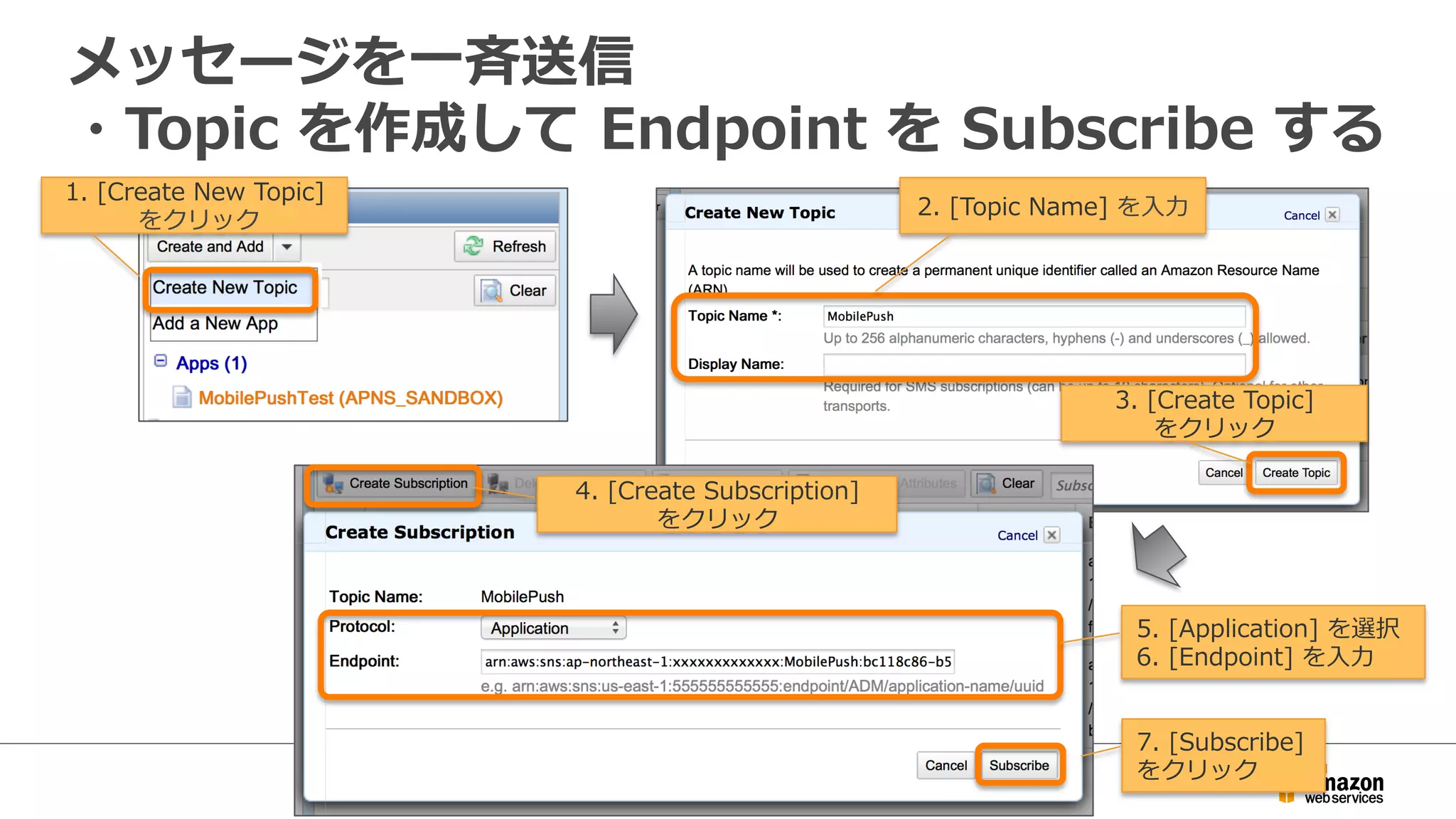 複数のスマートフォンアプリでメッセージを受信
OK
こんにちは
OK
こんにちは
OK
こんにちは
 