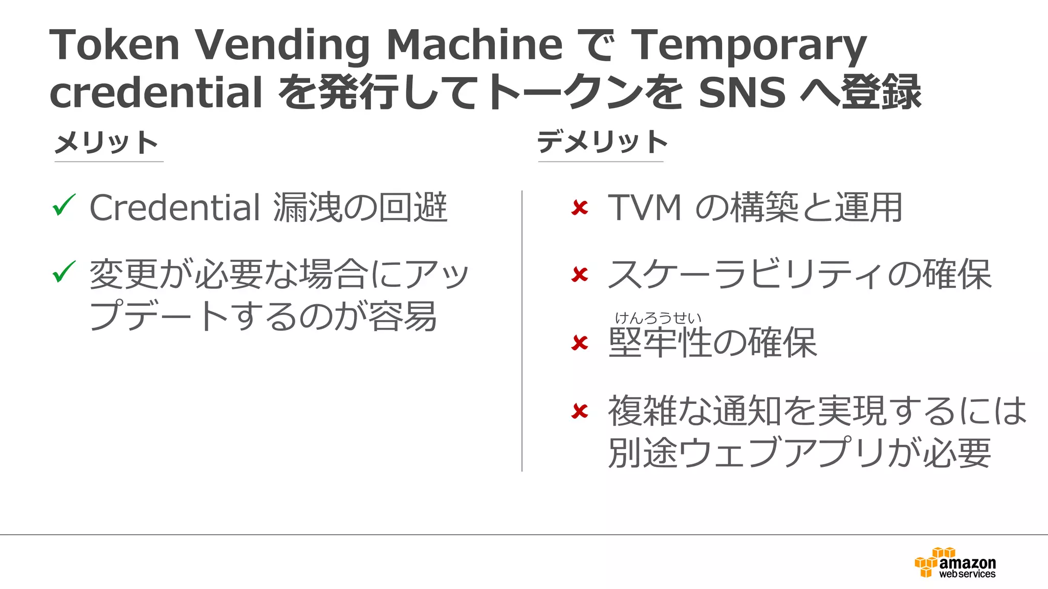 ü  構築が⾮非常に簡単
ü  Credential  漏漏洩の回避
ü  スケーラビリティの確保
ü  堅牢牢性の確保
メリット デメリット
û  複雑な通知を実現するには
別途ウェブアプリが必要
Amazon  Cognito  で  Temporary
credential  を発⾏行行してトークンを  SNS  へ登録
シンプルな要件にマッチ！
 
