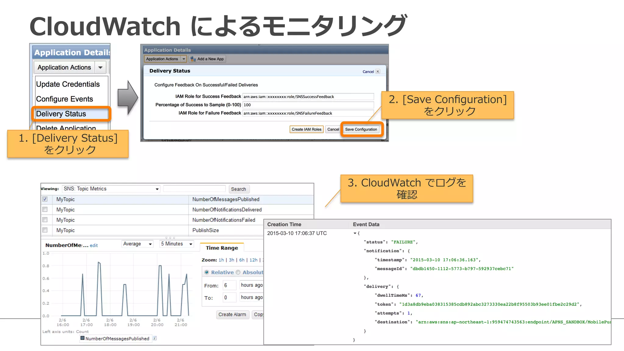 Amazon  SNS  Mobile  Push  のまとめ
•  クロスプラットフォームのモバイルプッシュ通知
 　  (Apple,  Google,  Amazon,  Baidu,  Windows)
•  ひと⽉月  100  万リクエスト無料料、以降降は  100  万ごとに  $1.00
•  堅牢牢性と信頼性とスケーラビリティを兼備
•  簡単なトークン管理理
けんろうせい
 