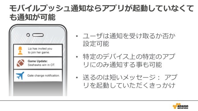 Aws Black Belt Techシリーズ Amazon Sns モバイルプッシュ