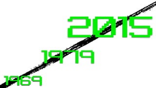1969
1979
2015
 