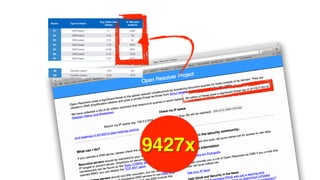 Booter Type of Attack
Avg Trafﬁc Rate
[Gbps]
N° Misused
systems
B1 DNS-based 0.7 4486
B2 DNS-based 0.25 78
B3 DNS-based 0.33 54
B4 DNS-based 1.19 2970
B5 DNS-based 0.006 8281
B6 DNS-based 0.15 7379
B7 DNS-based 0.32 6075
B8 CharGen-based 0.99 281
B9 CharGen-based 5.48 3779
9427x
 