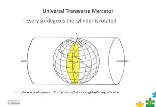Universal Transverse Mercator
– Every six degrees the cylinder is rotated
7
http://www.professores.uff.br/cristiane/Estudodirigido/Cartografia.htm
 