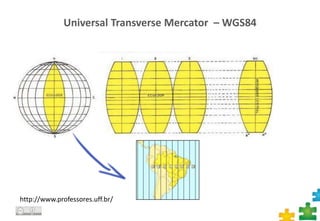 Universal Transverse Mercator – WGS84
8
http://www.professores.uff.br/
 