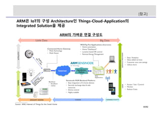 ARM은 IoT의 구성 Architecture인 Things-Cloud-Application의
Integrated Solution을 제공
[참고]
Source ARM, Internet of Things for the Smart Home
ARM의 가벼운 연결 구성도
40/82
 