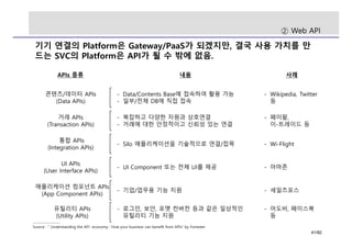 ② Web API
Source : “ Understanding the API economy : How your business can benefit from APIs” by Forrester
콘텐츠/데이터 APIs
(Data APIs)
APIs 종류 내용 사례
거래 APIs
(Transaction APIs)
통합 APIs
(Integration APIs)
UI APIs
(User Interface APIs)
애플리케이션 컴포넌트 APIs
(App Component APIs)
유틸리티 APIs
(Utility APIs)
- Data/Contents Base에 접속하여 활용 가능
- 일부/전체 DB에 직접 접속
- 복잡하고 다양한 자원과 상호연결
- 거래에 대한 안정적이고 신뢰성 있는 연결
- Silo 애플리케이션을 기술적으로 연결/접목
- UI Component 또는 전체 UI를 제공
- 기업/업무용 기능 지원
- 로그인, 보안, 포맷 컨버전 등과 같은 일상적인
유틸리티 기능 지원
- Wikipedia, Twitter
등
- 페이팔,
이-트레이드 등
- Wi-Flight
- 아마존
- 세일즈포스
- 어도비, 페이스북
등
기기 연결의 Platform은 Gateway/PaaS가 되겠지만, 결국 사용 가치를 만
드는 SVC의 Platform은 API가 될 수 밖에 없음.
41/82
 