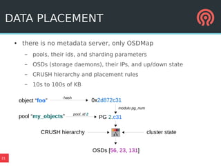 21
DATA PLACEMENT
● there is no metadata server, only OSDMap
– pools, their ids, and sharding parameters
– OSDs (storage daemons), their IPs, and up/down state
– CRUSH hierarchy and placement rules
– 10s to 100s of KB
object “foo” 0x2d872c31
PG 2.c31
OSDs [56, 23, 131]
pool “my_objects” pool_id 2
hash
modulo pg_num
CRUSH hierarchy cluster state
 