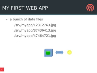 4
MY FIRST WEB APP
● a bunch of data files
/srv/myapp/12312763.jpg
/srv/myapp/87436413.jpg
/srv/myapp/47464721.jpg
…
 