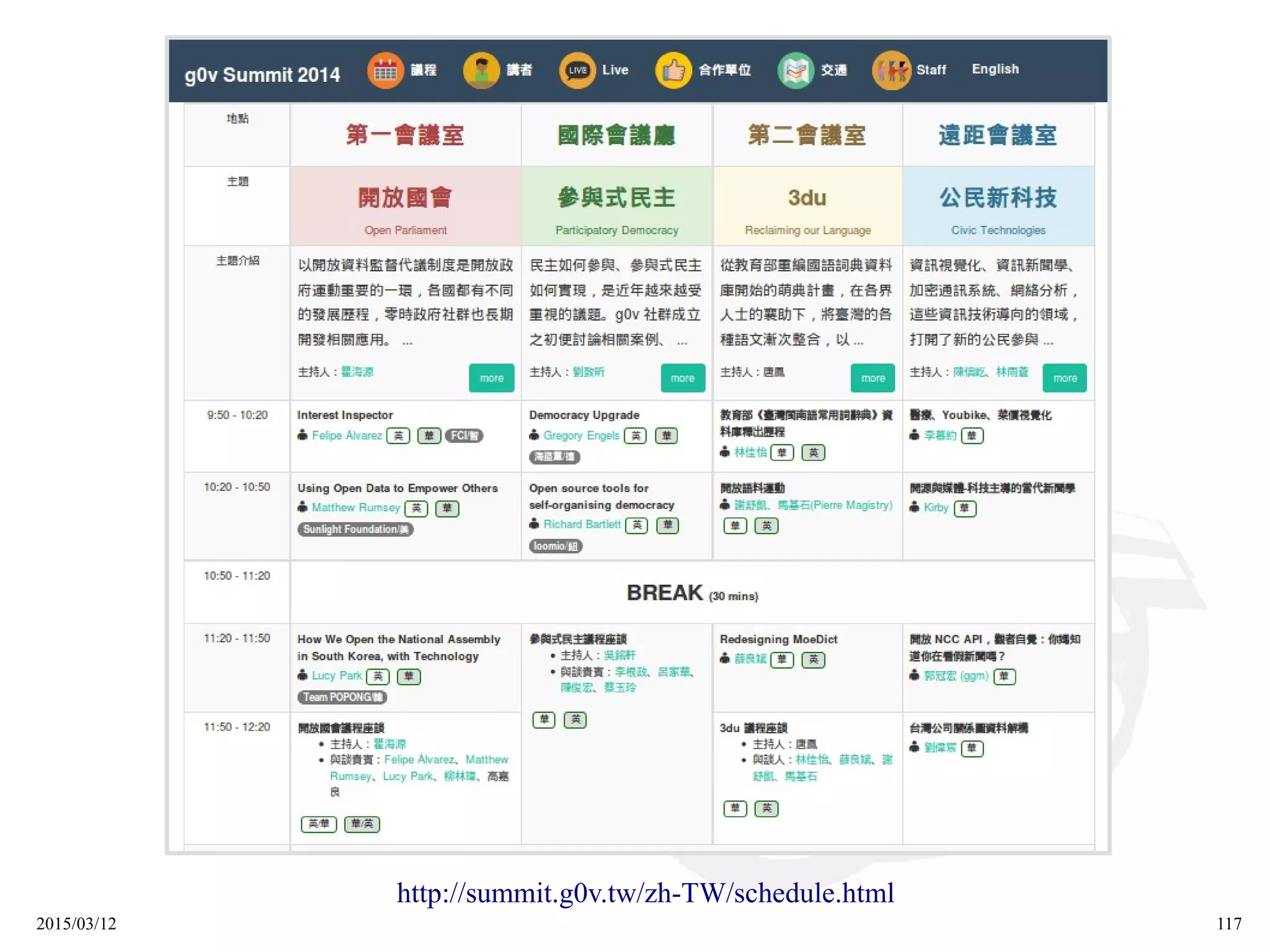 2015/03/12 117
http://summit.g0v.tw/zh-TW/schedule.html
 