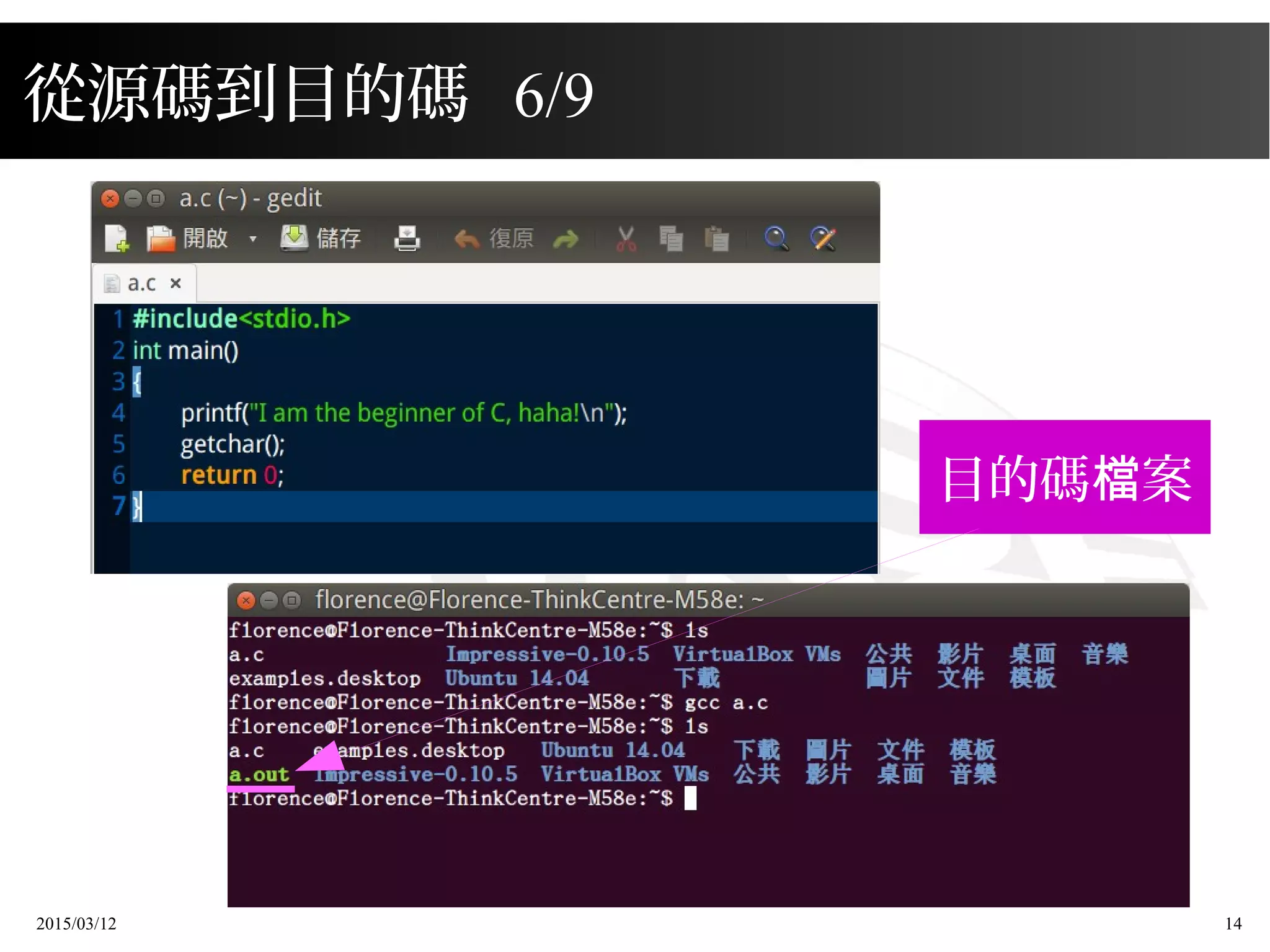 2015/03/12 14
從源碼到目的碼 6/9
目的碼 案檔
 
