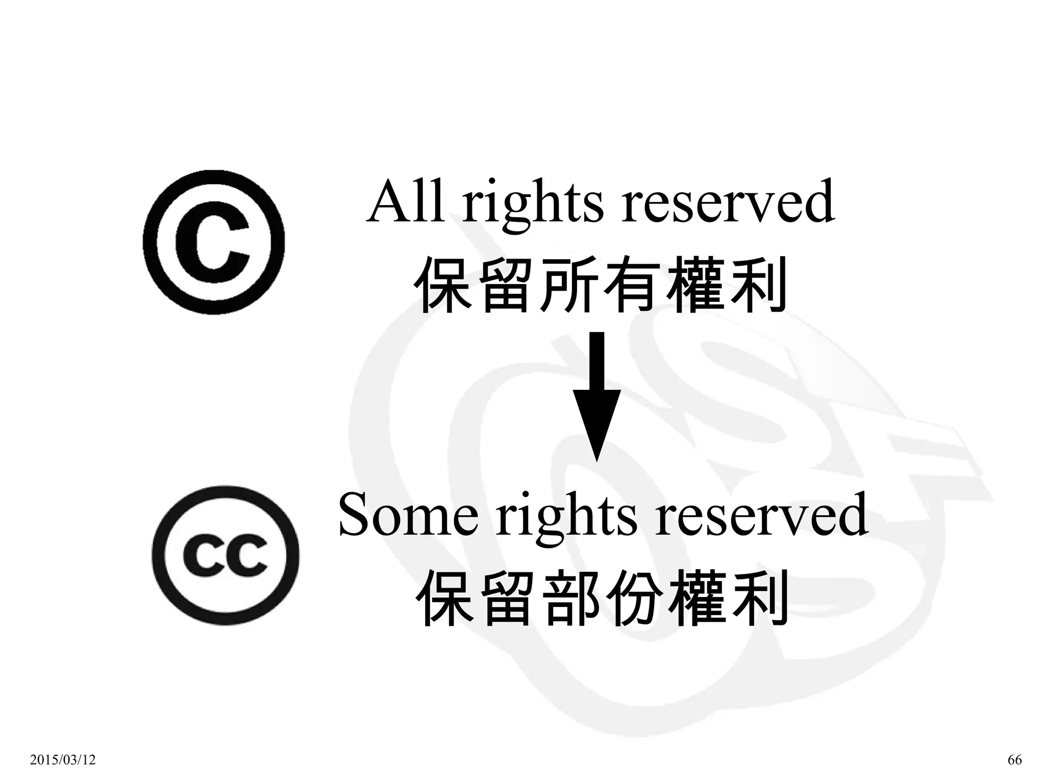 2015/03/12 66
Some rights reserved
保留部份權利
All rights reserved
保留所有權利
 