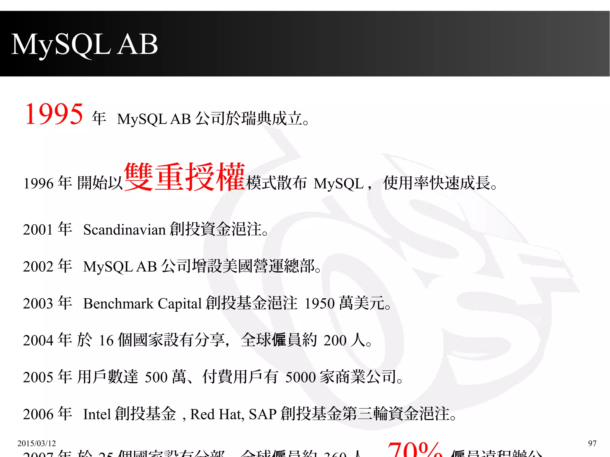 2015/03/12 97
MySQL AB
1995 年 MySQL AB 公司於瑞典成立。
1996 年 開始以雙重授權模式散布 MySQL ，使用率快速成長。
2001 年 Scandinavian 創投資金浥注。
2002 年 MySQL AB 公司增設美國營運總部。
2003 年 Benchmark Capital 創投基金浥注 1950 萬美元。
2004 年 於 16 個國家設有分享，全球 員約僱 200 人。
2005 年 用戶數達 500 萬、付費用戶有 5000 家商業公司。
2006 年 Intel 創投基金 , Red Hat, SAP 創投基金第三輪資金浥注。
 
