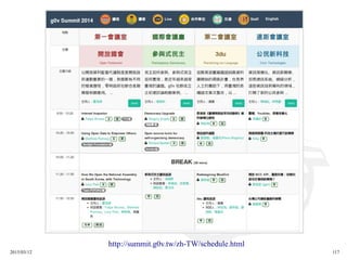 2015/03/12 117
http://summit.g0v.tw/zh-TW/schedule.html
 