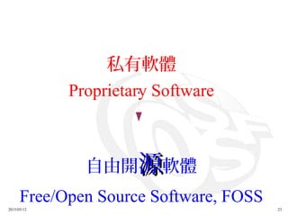 2015/03/12 23
私有軟體
Proprietary Software
自由開源源軟體
Free/Open Source Software, FOSS
 