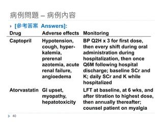 } [參考答案 Answers]:
病例問題 – 病例內容
40
Drug Adverse effects Monitoring
Captopril Hypotension,
cough, hyper-
kalemia,
prerenal
azotemia, acute
renal failure,
angioedema
BP Q2H x 3 for first dose,
then every shift during oral
administration during
hospitalization, then once
Q6M following hospital
discharge; baseline SCr and
K; daily SCr and K while
hospitalized
Atorvastatin GI upset,
myopathy,
hepatotoxicity
LFT at baseline, at 6 wks, and
after titration to highest dose,
then annually thereafter;
counsel patient on myalgia
 