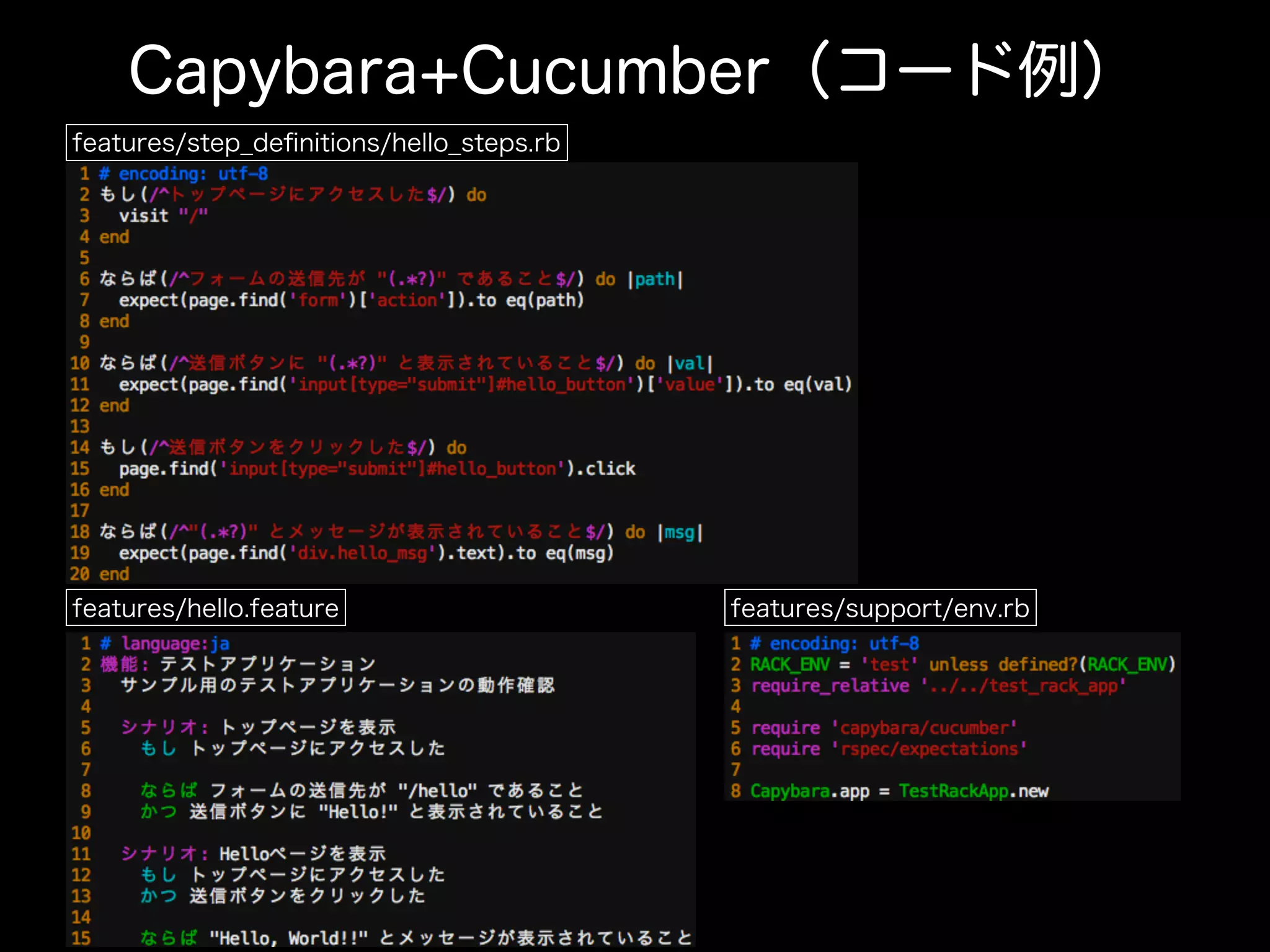 Capybara+Cucumber（コード例）
features/step_deﬁnitions/hello_steps.rb
features/hello.feature features/support/env.rb
 