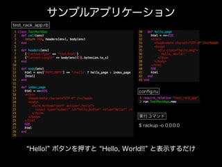 サンプルアプリケーション
Hello! ボタンを押すと Hello, World!! と表示するだけ
test_rack_app.rb
conﬁg.ru
実行コマンド
$ rackup -o 0.0.0.0
 